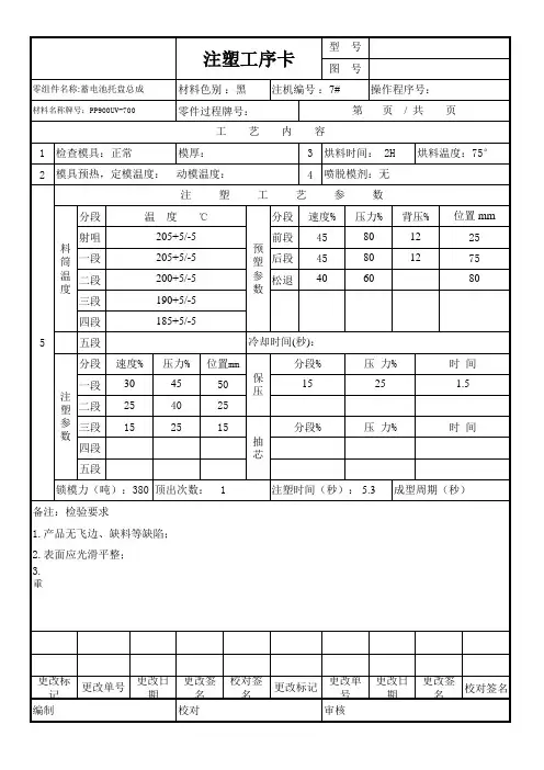 注塑工艺卡