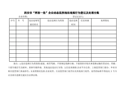 违法违规登记及处理台账