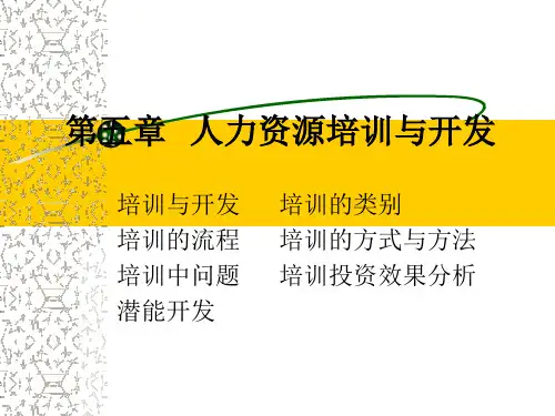 第五章人力资源培训与开发