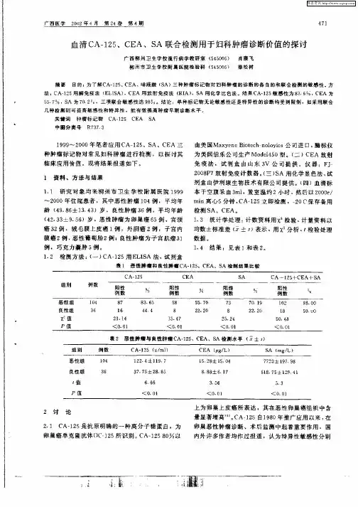 血清CA—125、CEA、SA联合检测用于妇科肿瘤诊断价值的探讨