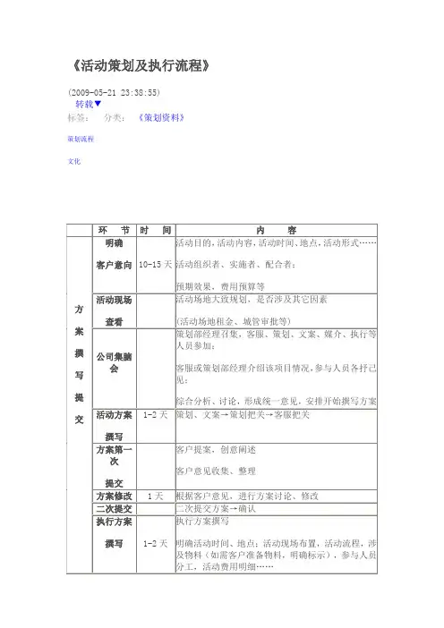 活动策划及执行流程