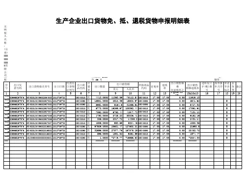 生产企业出口货物免、抵、退税申报明细表