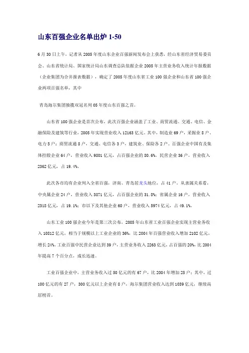 山东百强企业名单出炉1-50