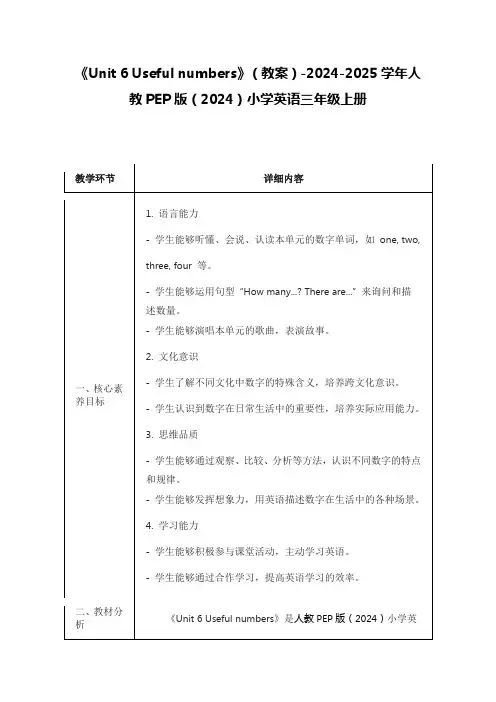 《Unit 6 Useful numbers》(教案)人教PEP版(2024)小学英语三年级上册
