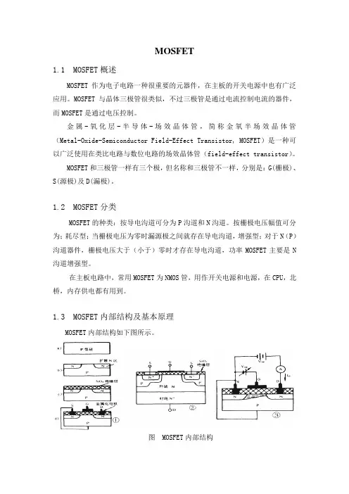 MOSFET