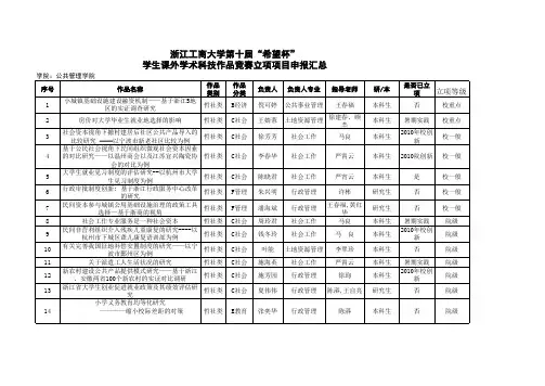 浙江工商大学第十届希望杯