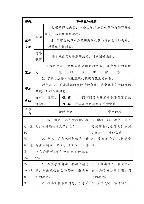 彩色的翅膀