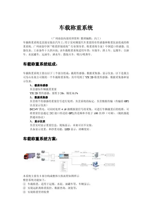 车载称重系统