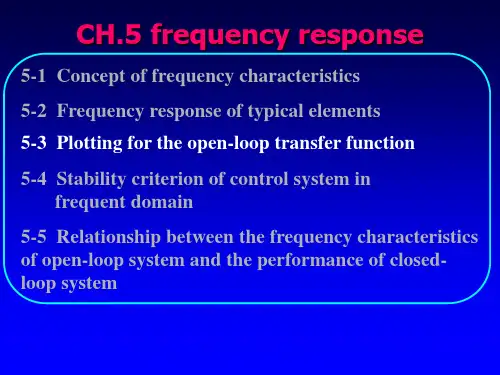 CH05-3 Open-loop frequency characteristic graph