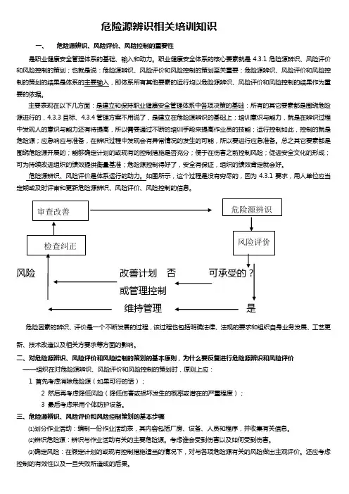 危险源辨识知识6.28