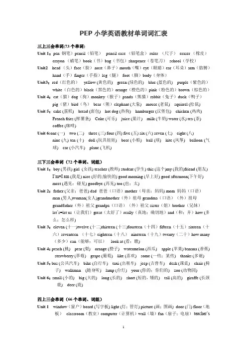 PEP小学英语教材单词词汇表[1]