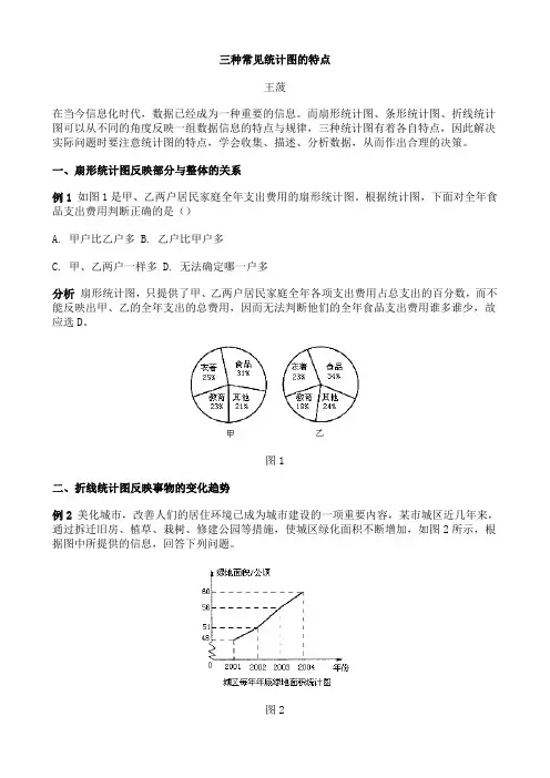 小学数学中三种常见统计图的特点