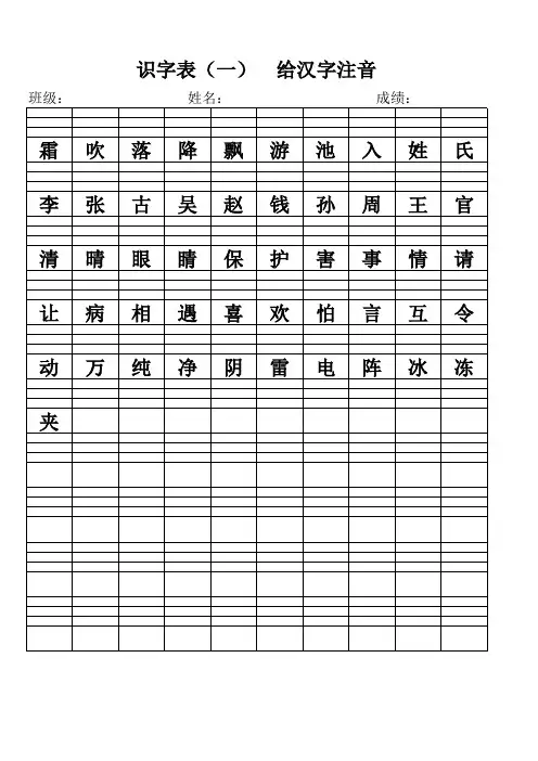 2017 深圳小学一年级下给汉字注音(识字表一)