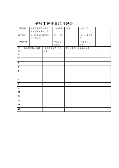 市政建筑工程施工质量验收统一标准表格