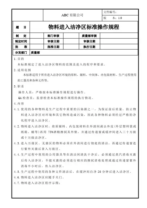 物料进入洁净区标准操作规程