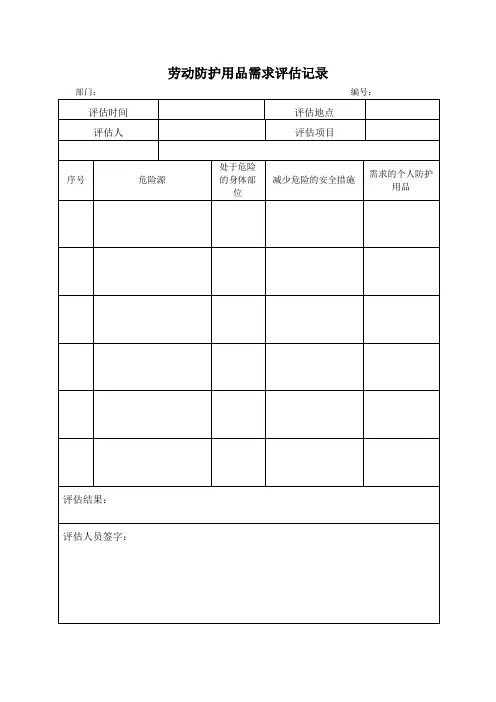 劳动防护用品需求评估