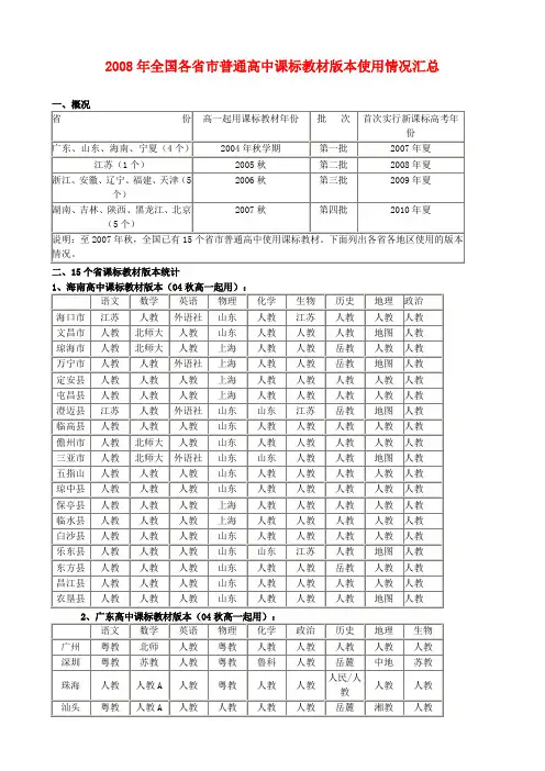 2008年全国各省市普通高中课标教材版本使用情况汇总