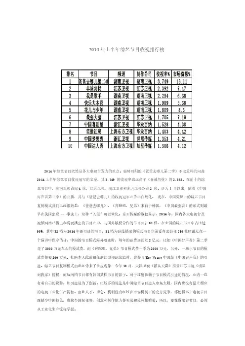 [VIP专享]引进外国综艺节目资料