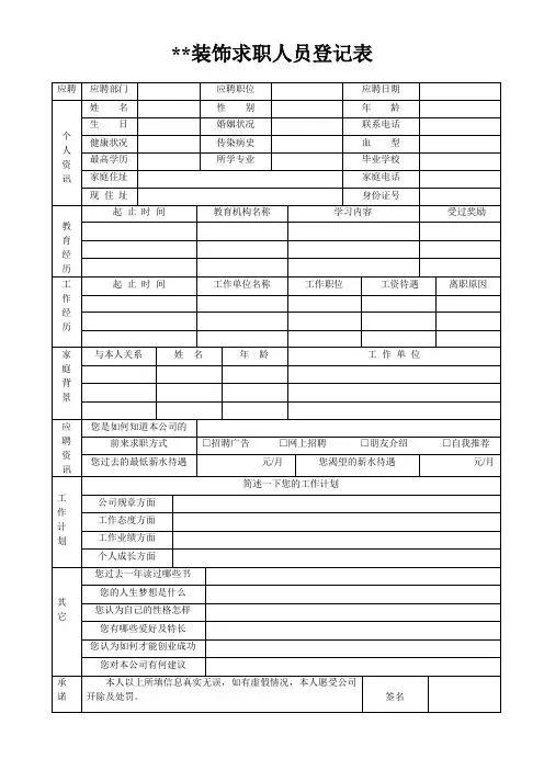 装修公司常用表格@应聘表