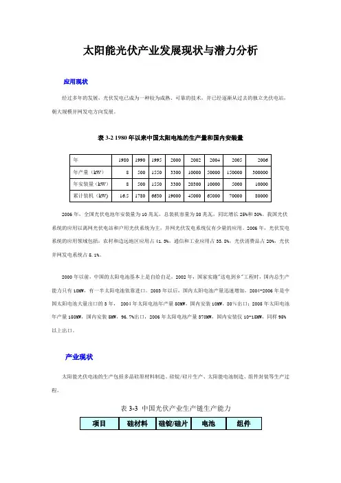 太阳能光伏产业发展现状与潜力分析