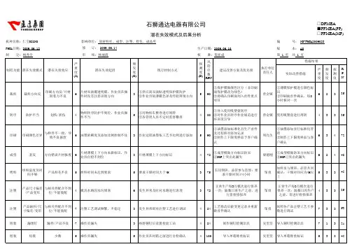 FMEA失效模式分析 2