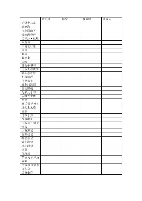 背诵表格