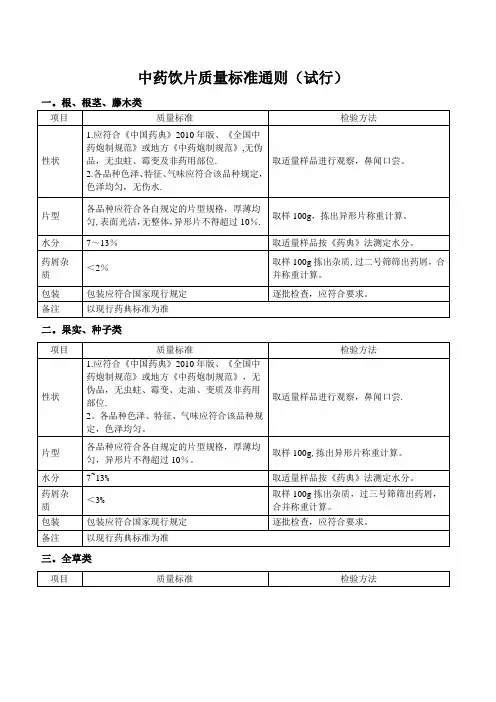中药饮片质量标准通则(试行)(国家中医药管理局颁布)