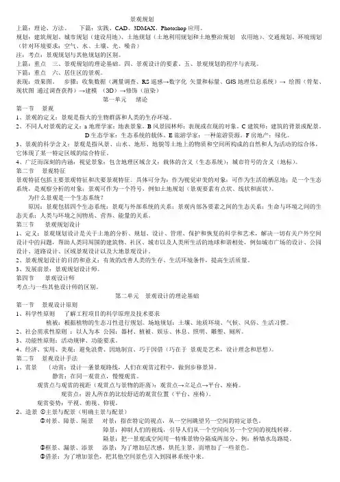 景观规划
