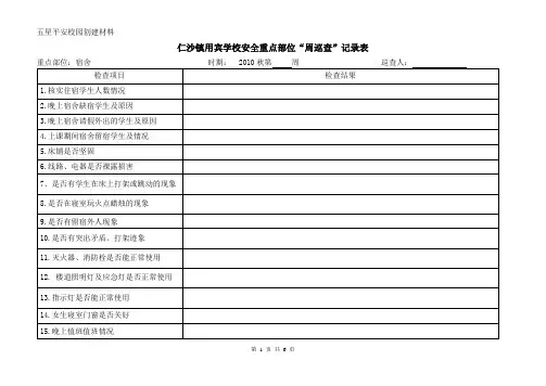 用宾学校安全重点部位日巡查表
