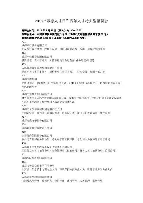 2018“蓉漂人才日”青年人才特大型招聘会