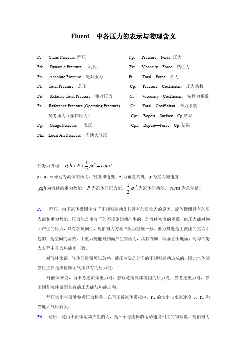 循环流化床锅炉 实用培训教材