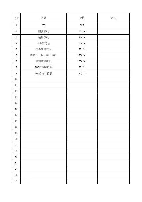 做旧产品