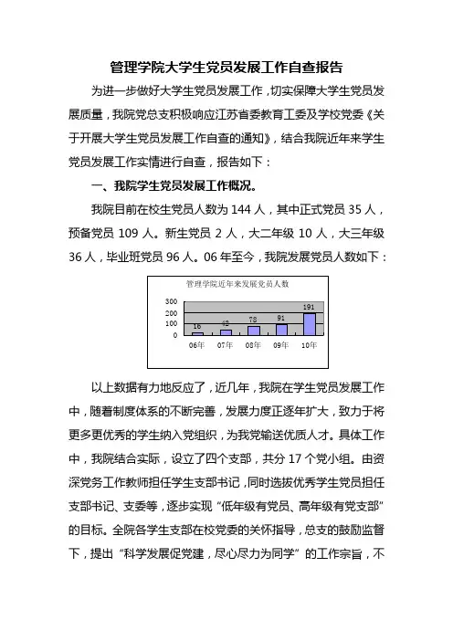 学生党支部自查报告