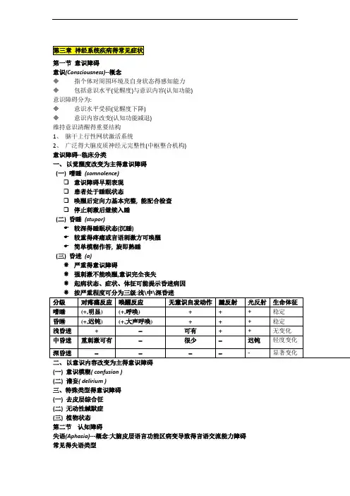 神经系统疾病的常见症状