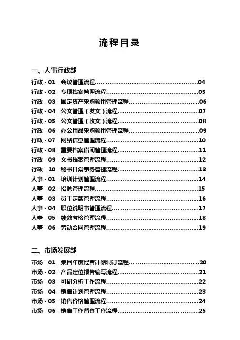 某房地产公司管理流程