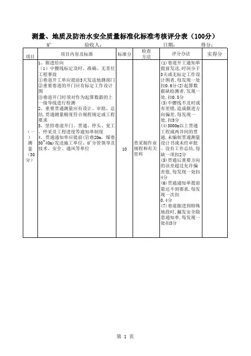 地测防治水全质量标准化标准及考核评分表