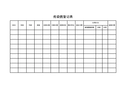 幼儿园传染病登记表