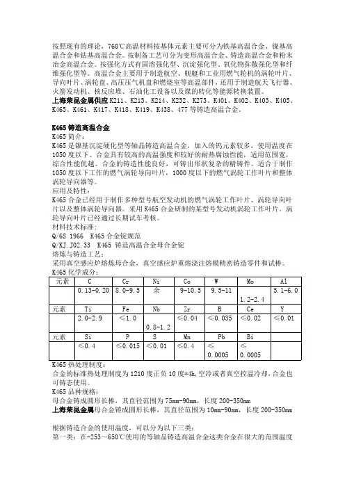K465铸造高温合金在中国的市场研究
