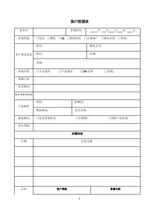 销售客户跟进管理表