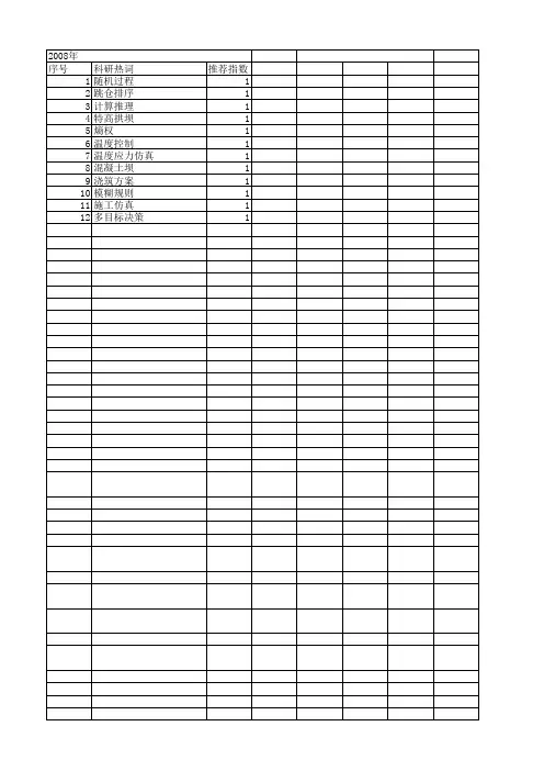 【国家自然科学基金】_浇筑仓_基金支持热词逐年推荐_【万方软件创新助手】_20140801