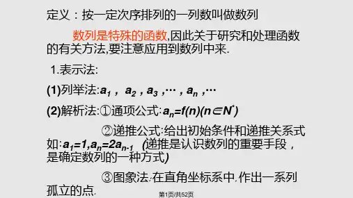 高一数学数列高三总复习PPT课件