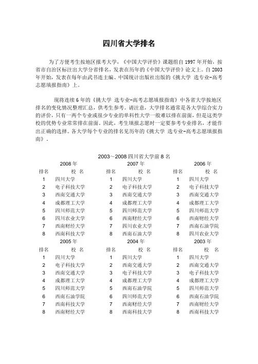 四川省大学排名