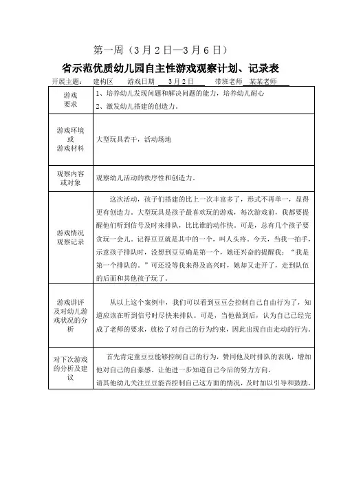 幼儿区域游戏观察记录范文80篇