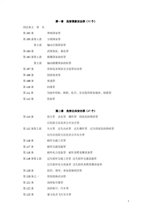 中国刑法条文对应罪名总览