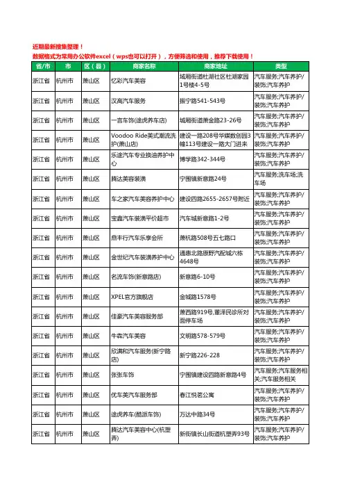 2020新版浙江省杭州市萧山区汽车装潢工商企业公司商家名录名单黄页联系方式大全201家
