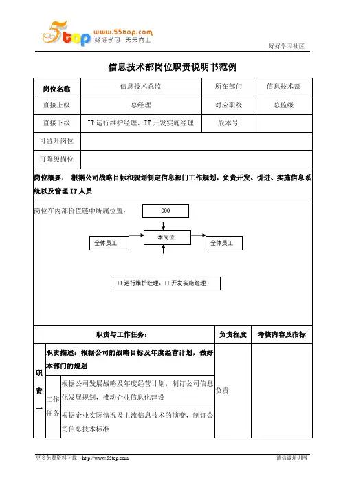 信息技术总监岗位职责说明书