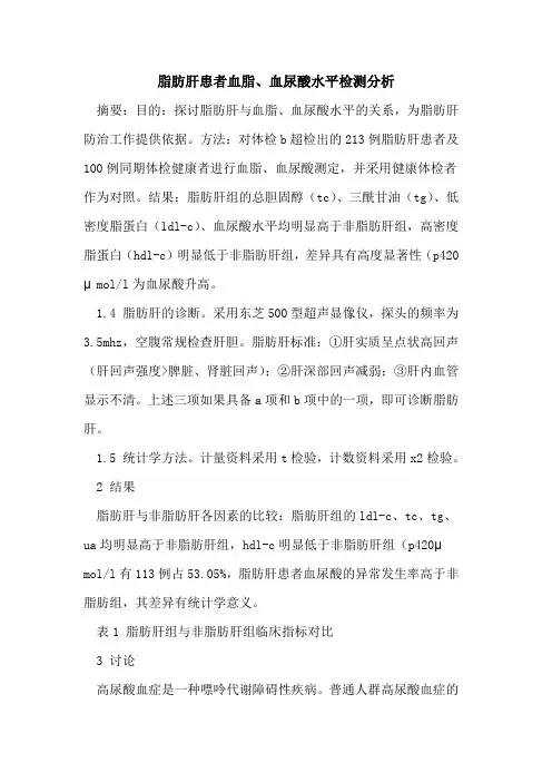 脂肪肝患者血脂、血尿酸水平检测分析