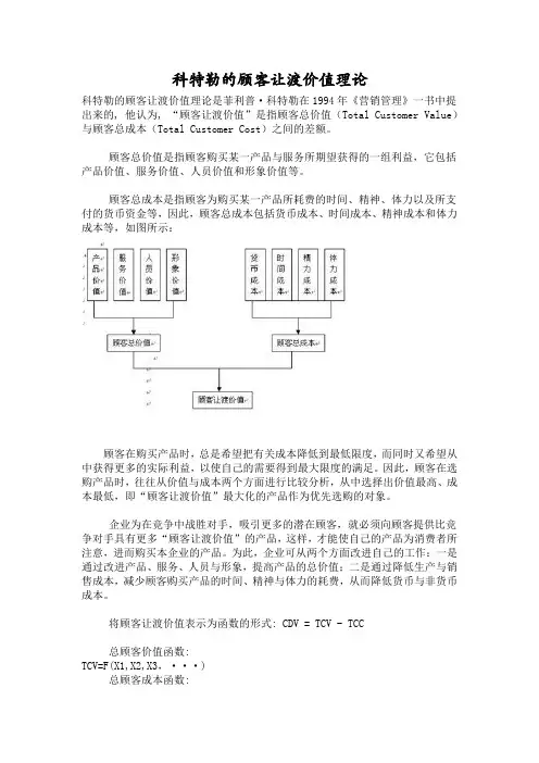科特勒的顾客让渡价值理论