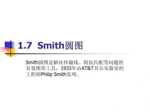 1.7 Smith圆图