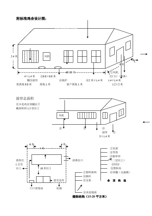 标准鸡舍设计图